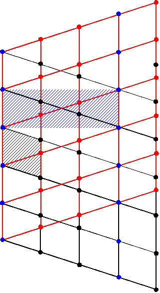 twinning by reticular merohedry